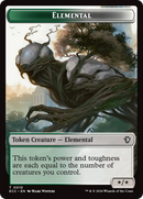 Rhino Warrior // Elemental (0010) Double-Sided Token [Lorwyn Eclipsed Tokens] - Destination Retro