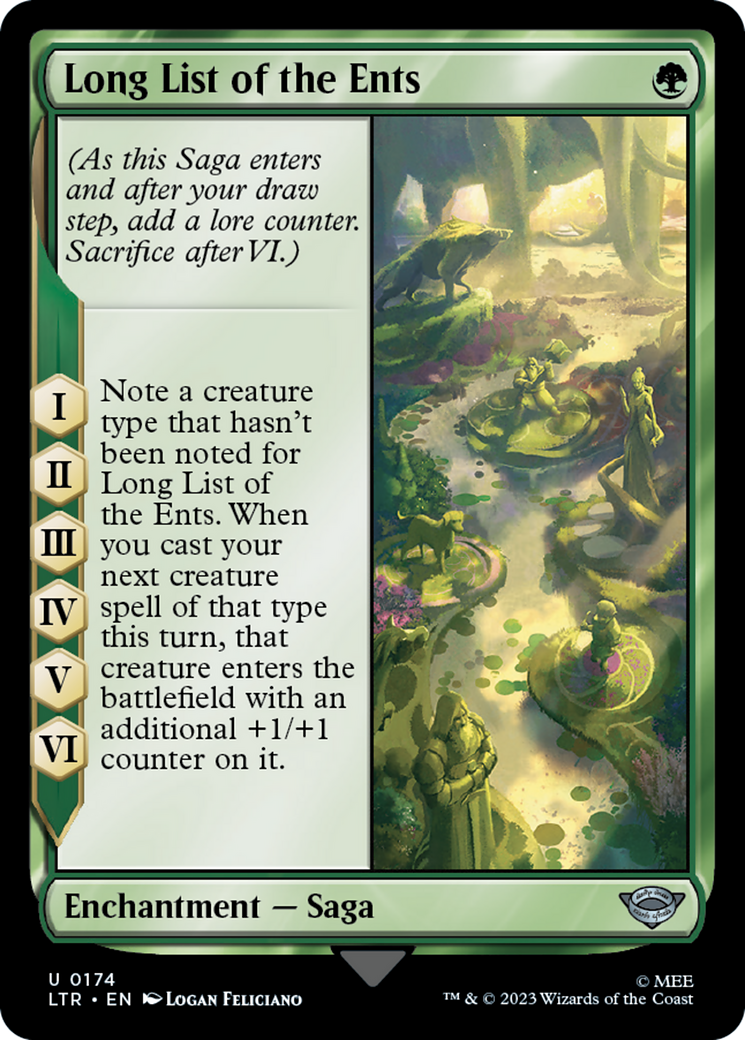 Long List of the Ents [The Lord of the Rings: Tales of Middle-Earth] - Destination Retro
