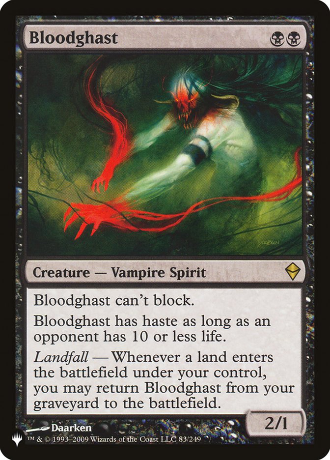 Bloodghast [The List] - Destination Retro