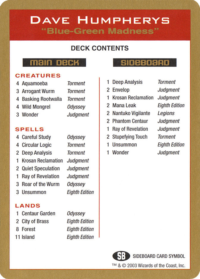 Dave Humpherys Decklist [World Championship Decks 2003] - Destination Retro