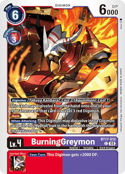 BurningGreymon [BT17-012] [Secret Crisis] - Destination Retro