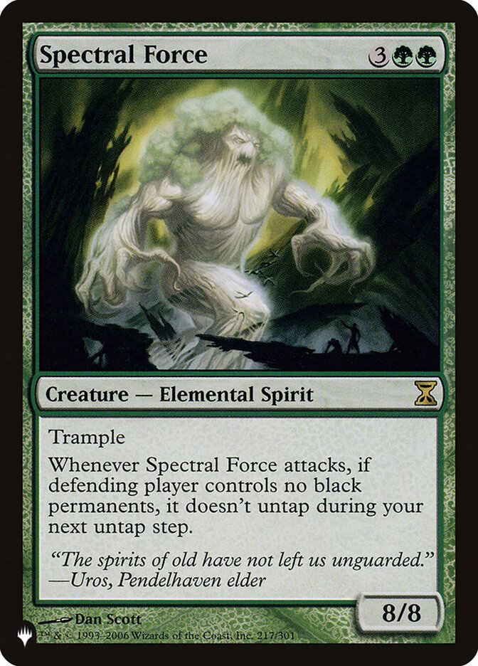 Spectral Force [The List] - Destination Retro