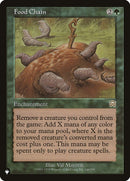 Food Chain [The List] - Destination Retro