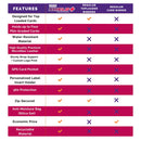 EVORETRO SHIELD+ TOP LOADER BINDER - TUNDRA WHITE - 216 CARDS (PRE-ORDER) (ETA July/August) - Destination Retro