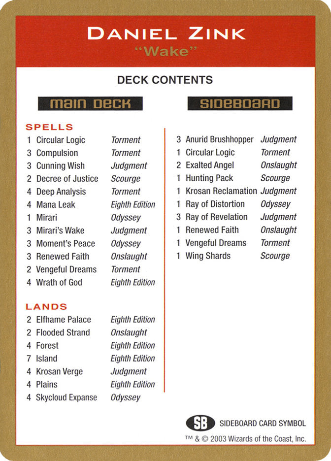 Daniel Zink Decklist [World Championship Decks 2003] - Destination Retro