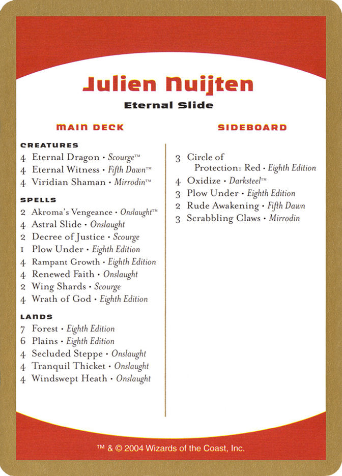 Julien Nuijten Decklist [World Championship Decks 2004] - Destination Retro