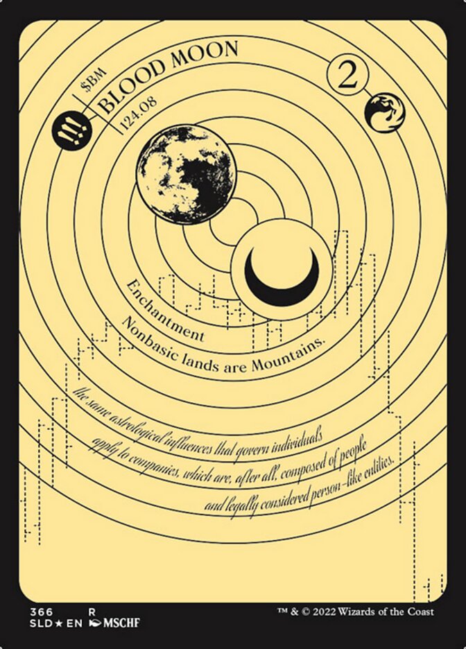Blood Moon (Foil Etched) [Secret Lair Drop Series] - Destination Retro