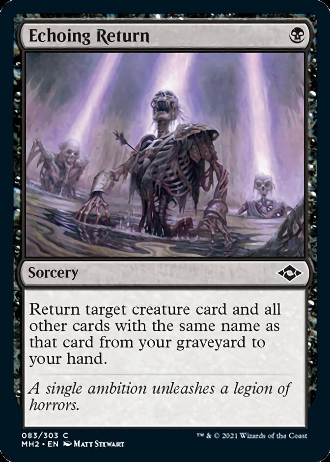 Echoing Return [Modern Horizons 2] - Destination Retro