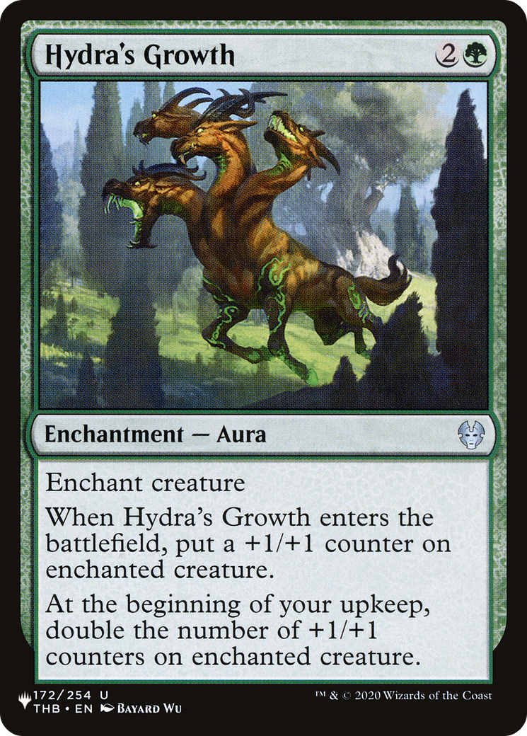 Hydra's Growth [The List] - Destination Retro