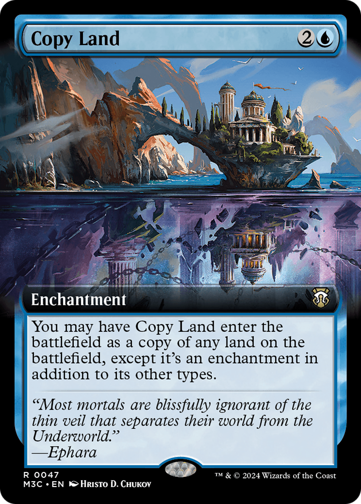 Copy Land (Extended Art) (Ripple Foil) [Modern Horizons 3 Commander] - Destination Retro
