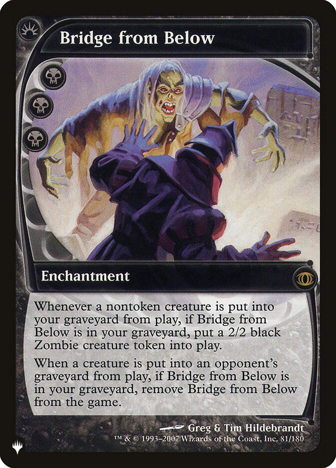 Bridge from Below [The List] - Destination Retro