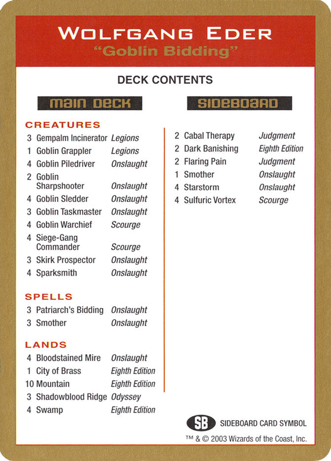 Wolfgang Eder Decklist [World Championship Decks 2003] - Destination Retro