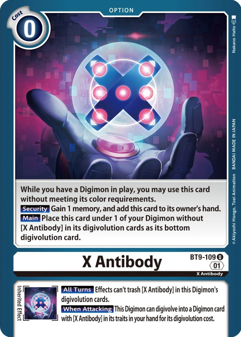 X Antibody [BT9-109] [X Record] - Destination Retro