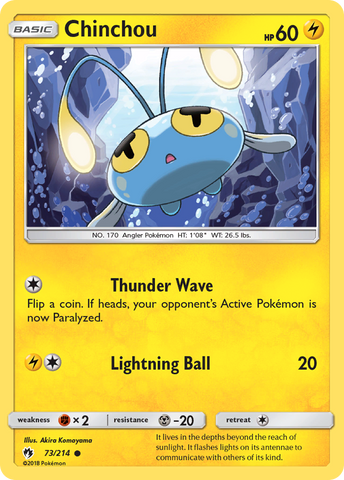Chinchou (73/214) [Sun & Moon: Lost Thunder] - Destination Retro