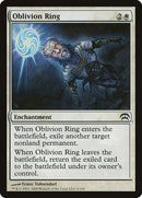 Oblivion Ring [Planechase] - Destination Retro