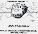 Crewe Powerbox - ZX Spectrum - Destination Retro