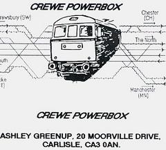 Crewe Powerbox - ZX Spectrum - Destination Retro