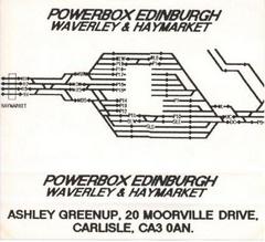 Edinburgh Powerbox - ZX Spectrum - Destination Retro