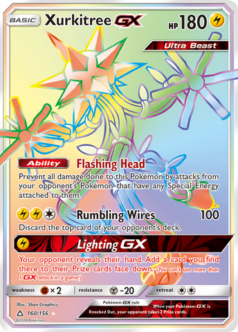 Xurkitree GX (160/156) [Sun & Moon: Ultra Prism] - Destination Retro