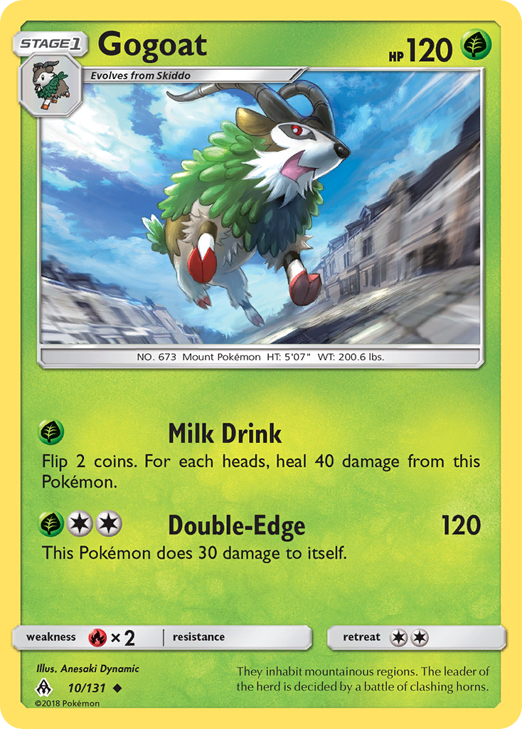 Gogoat (10/131) [Sun & Moon: Forbidden Light] - Destination Retro