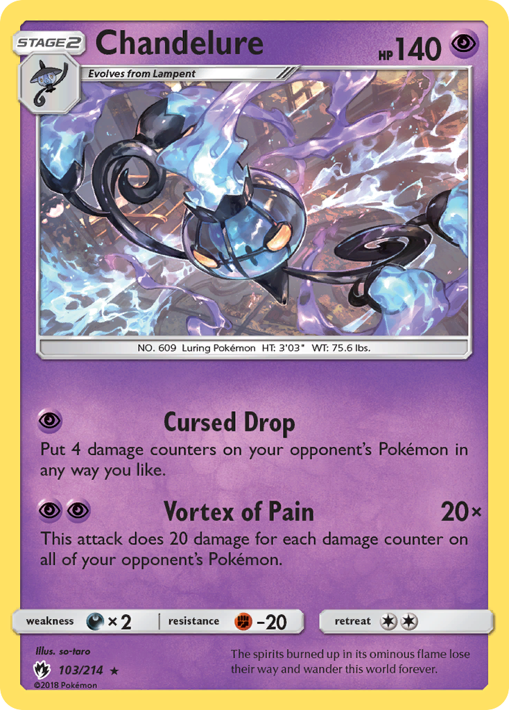 Chandelure (103/214) [Sun & Moon: Lost Thunder] - Destination Retro