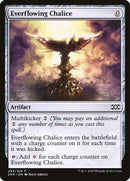 Everflowing Chalice [Double Masters] - Destination Retro