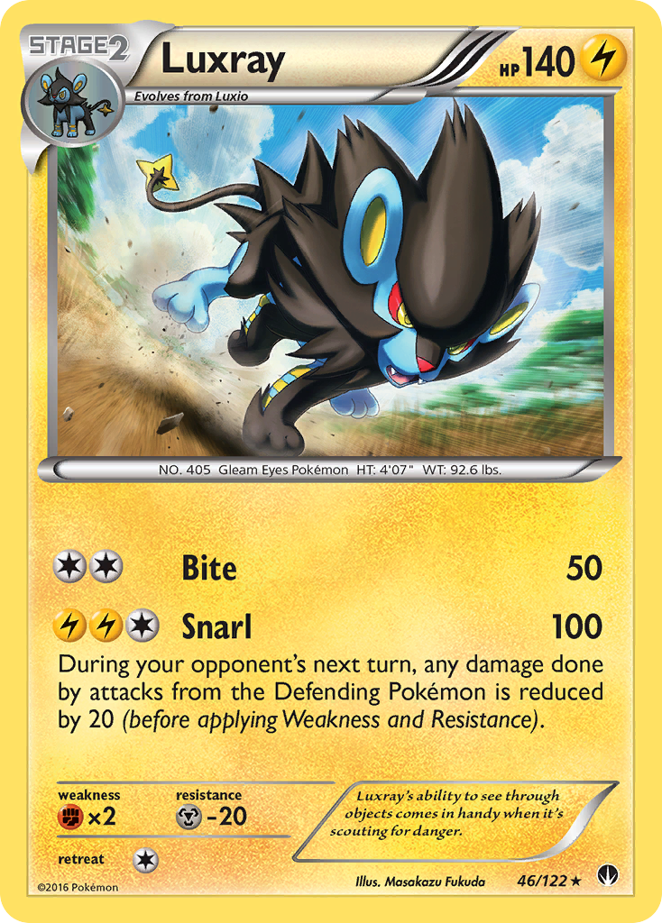 Luxray (46/122) [XY: BREAKpoint] - Destination Retro
