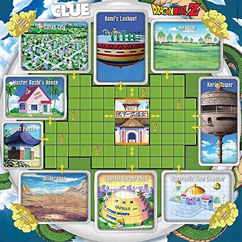 Clue Dragon Ball Z Edition - Destination Retro