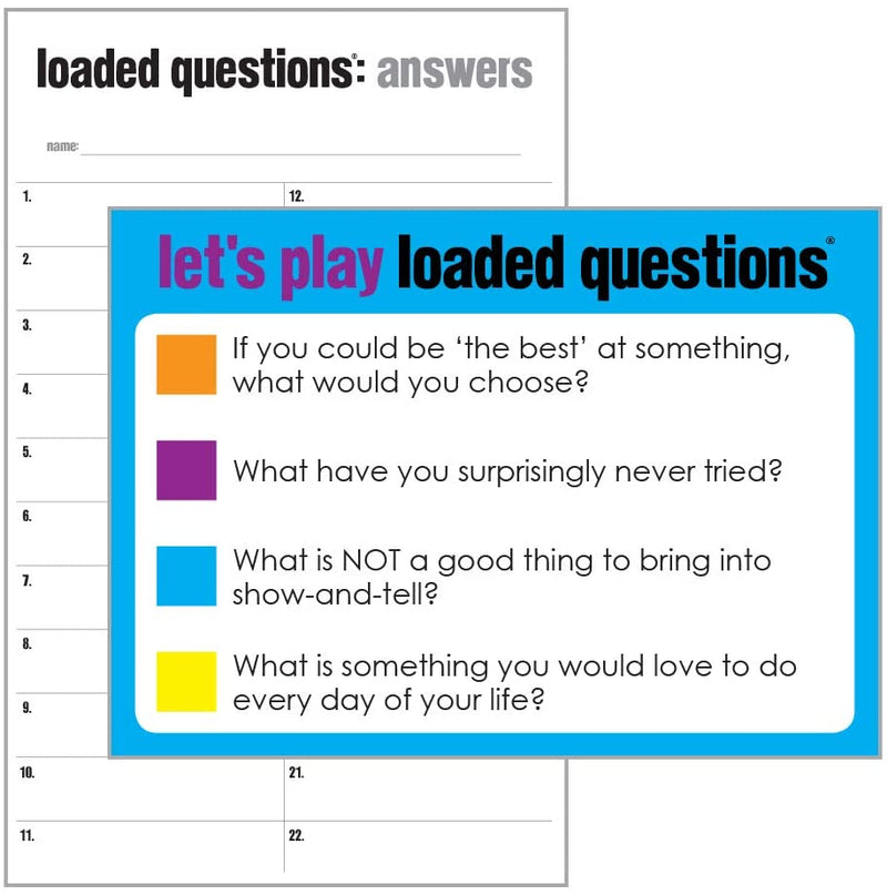 Loaded Questions - The Friends Version of the Classic Game of 'Who Said What' - Destination Retro