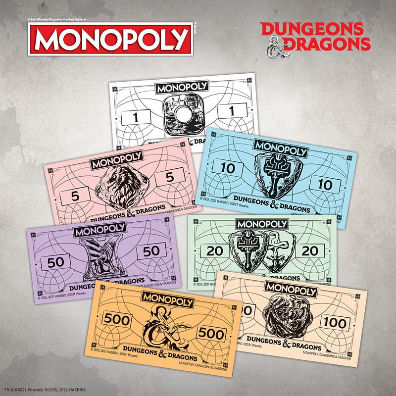 Dungeons & Dragons Monopoly - Destination Retro