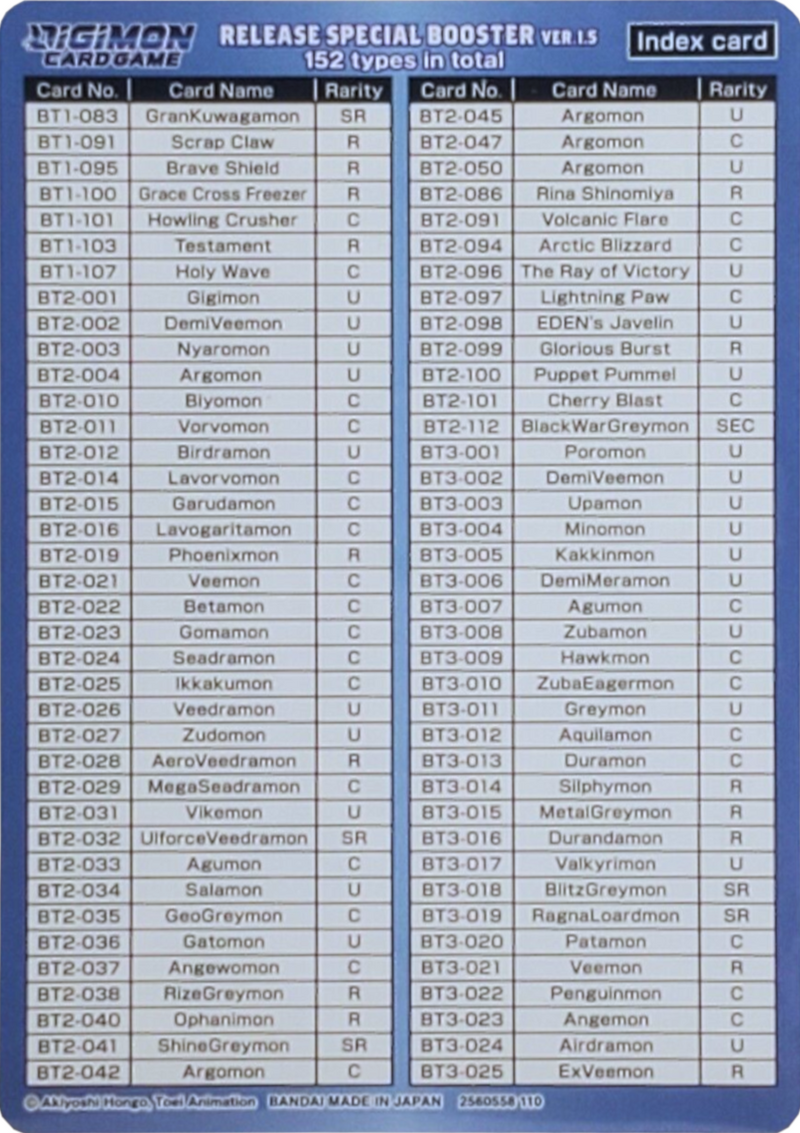 Release Special Booster Ver.1.5 Index Card (Player 1) [Release Special Booster Ver.1.5] - Destination Retro