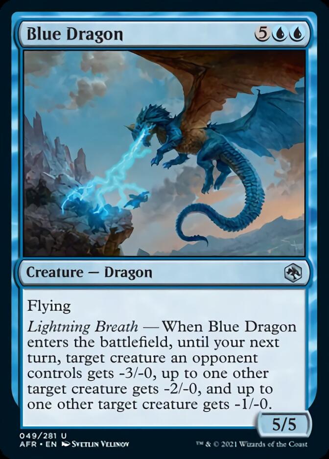 Blue Dragon [Dungeons & Dragons: Adventures in the Forgotten Realms] - Destination Retro