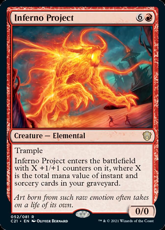 Inferno Project [Commander 2021] - Destination Retro