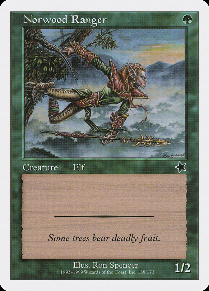 Norwood Ranger [Starter 1999] - Destination Retro