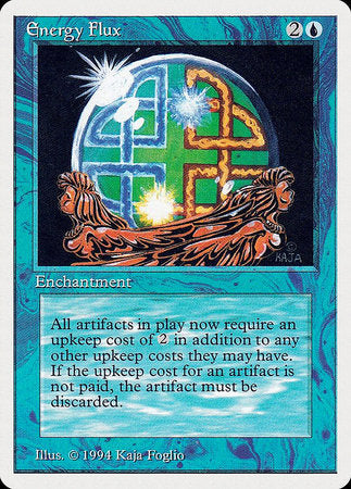Energy Flux [Summer Magic / Edgar] - Destination Retro