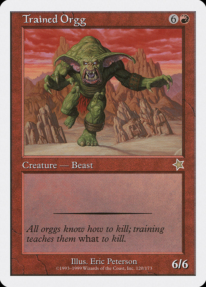 Trained Orgg [Starter 1999] - Destination Retro