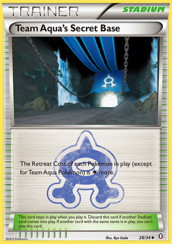 Team Aqua's Secret Base (28/34) [XY: Double Crisis] - Destination Retro