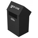 Deck Case 80+ - Destination Retro