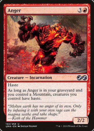 Anger [Ultimate Masters] - Destination Retro