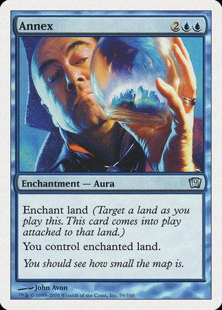 Annex [Ninth Edition] - Destination Retro