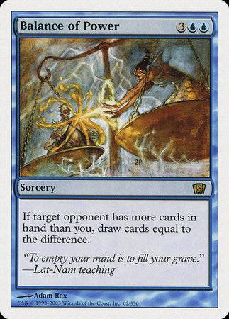 Balance of Power [Eighth Edition] - Destination Retro
