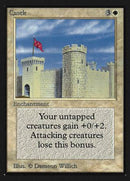 Castle (CE) [Collectors’ Edition] - Destination Retro