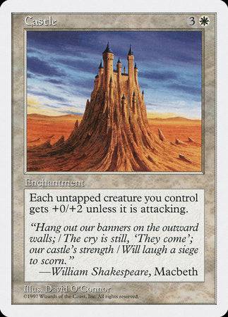 Castle [Fifth Edition] - Destination Retro