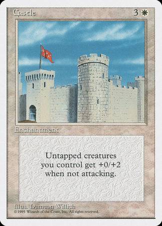 Castle [Fourth Edition] - Destination Retro