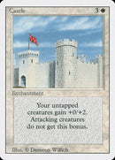 Castle [Revised Edition] - Destination Retro