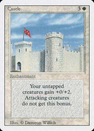 Castle [Revised Edition] - Destination Retro