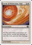 Circle of Protection: Red [Eighth Edition] - Destination Retro