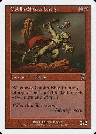 Goblin Elite Infantry [Seventh Edition] - Destination Retro