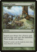 Nature's Lore [Duel Decks: Garruk vs. Liliana] - Destination Retro