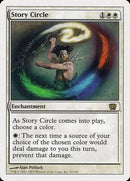 Story Circle [Eighth Edition] - Destination Retro